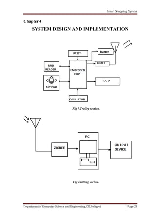 Smart Shopping System
Department of Computer Science and Engineering,JCE,Belagavi Page 23
Chapter 4
SYSTEM DESIGN AND IMPLEMENTATION
Fig 1.Trolley section.
Fig 2.billing section.
Buzzer
 