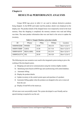 Smart Shopping System
Department of Computer Science and Engineering,JCE,Belagavi Page 36
Chapter 6
RESULTS & PERFORMANCE ANALYSIS
Unique RFID tags given in table 6.1 are used to indicate distinctive products
being shopped. As the RFID card reader read the product, details were displayed on the
display unit. The product details of the shopped items were temporarily stored in the local
memory. Once the shopping is completed, the memory contents were read and billing
was done. The same product information data was sent back to the server to update the
inventory.
Table 6.1 Sample Database of product details.
ID PName PMrp PEDate Location
180089032EBC PONDS 10.50 30-6-18 Row=1,Col=1
180089158B0F LOCK 15.50 01-7-18 Row=1,Col=3
18008916F87F RED LABEL 05.00 01-2-19 Row=2,Col=1
1800892ACF74 OIL 20.50 30-5-20 Row=1,Col=2
The following test case scenarios were used in the integrated system testing to prove the
working of the developed system.
a) Shopping cart and server communication using the wireless ZigBee module .
b) Identifying items based on RFID tags and synchronizing with central database.
c) Automatic billing .
d) Display the product details.
e) Update inventory in the central system upon each purchase of a product.
f) Automatic billing update when the products are dropped in the cart or removed
from the cart.
g) Display of total bill on the master pc.
All test cases were successfully tested. The system developed is user friendly and no
special training is required to use the cart.
 