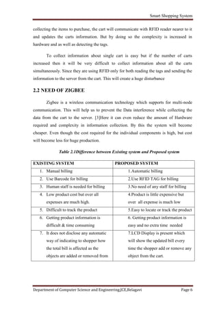 Smart shopping system | PDF