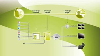 Tillbaka till menyn >>
 