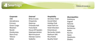 Tillbaka till menyn >>




Corporate     External            Hospitality        Municipalities
ABB           Birka Cruises       AeroStar Hotel     Eskilstuna
AstraZeneca   Chopsticks          Grand Hôtel        Gagnef
Ericsson      Dalarnas            Holiday Club       Helsinki
Green Cargo   Finlandia Hall      Hotel Park Inn     Karlskoga
Moelven       Forex Bank          Hotel Sheraton     Karlskrona
Nestlé        House Of Sweden     Kistamässan        Kotka
Outokumpu     Kakelspecialisten   Norlandia Hotels   Nurmo
Stora Enso    Marinmuseum         Radisson SAS       Sipoo
Telenor       Olympic Casino      Rica Hotels        Stockholm
Volvo         Sodexho             Quality Hotel      Örebro
 