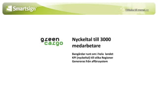 Tillbaka till menyn >>




Nyckeltal till 3000
medarbetare
Bangårdar runt om i hela landet
KPI (nyckeltal) till olika Regioner
Genereras från affärssystem
 