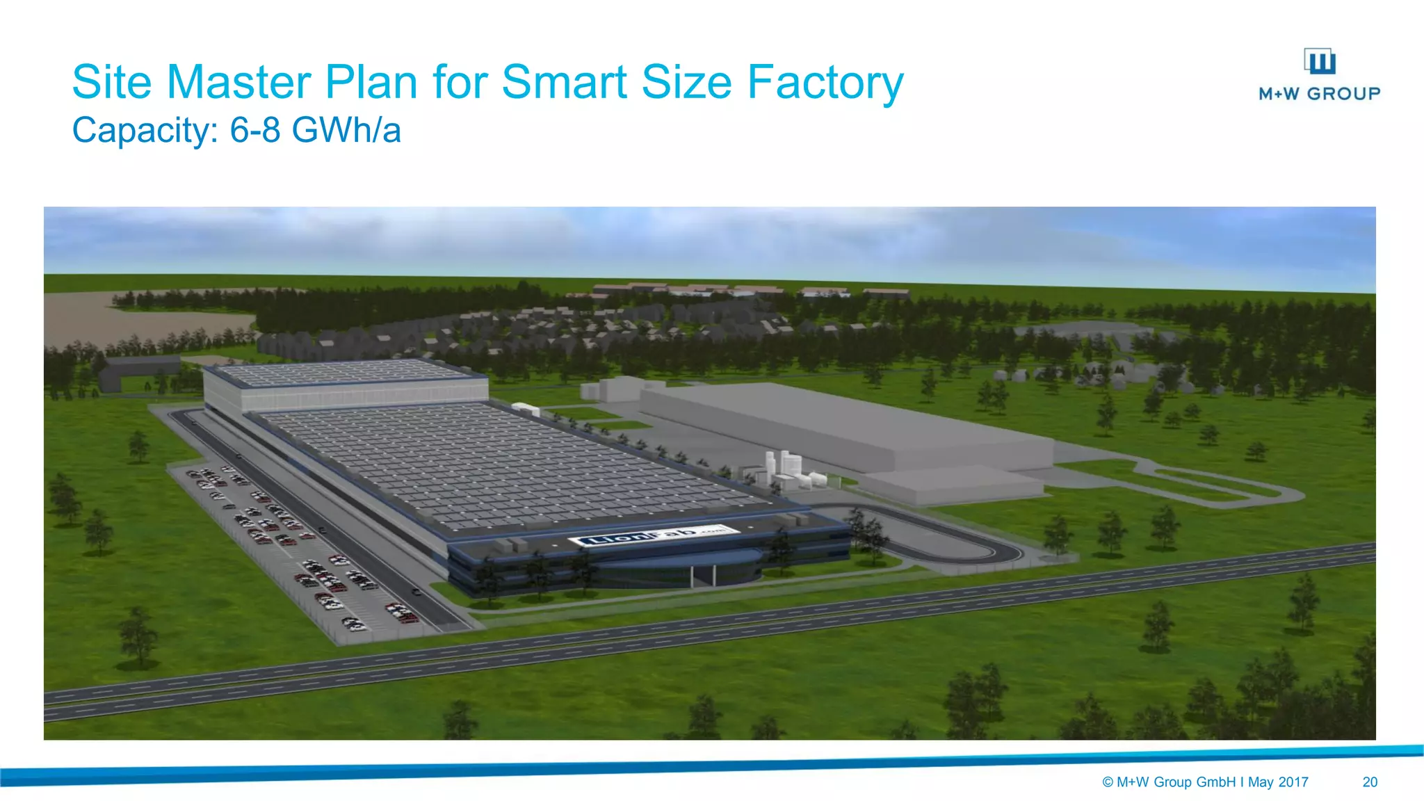 © M+W Group GmbH I May 2017 20
Site Master Plan for Smart Size Factory
Capacity: 6-8 GWh/a
 