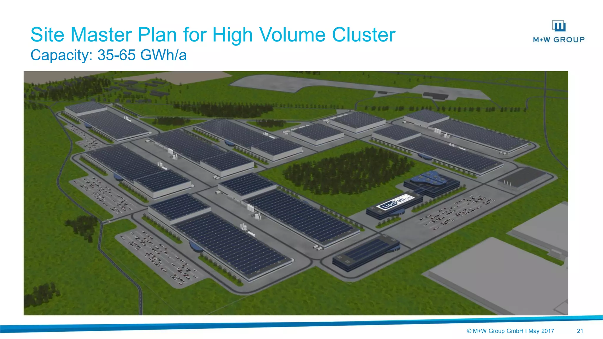 © M+W Group GmbH I May 2017 21
Site Master Plan for High Volume Cluster
Capacity: 35-65 GWh/a
 