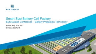 Smart Size Battery Cell Factory
Munich, May, 31st, 2017
Dr. Klaus Eberhardt
EES Europe Conference – Battery Production Technology
 