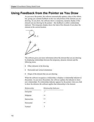 Smart sketchgettingstartedguide4 | PDF