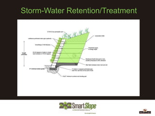 Storm-Water Retention/Treatment
 