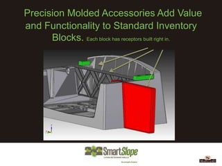Precision Molded Accessories Add Value
and Functionality to Standard Inventory
      Blocks. Each block has receptors built right in.
 