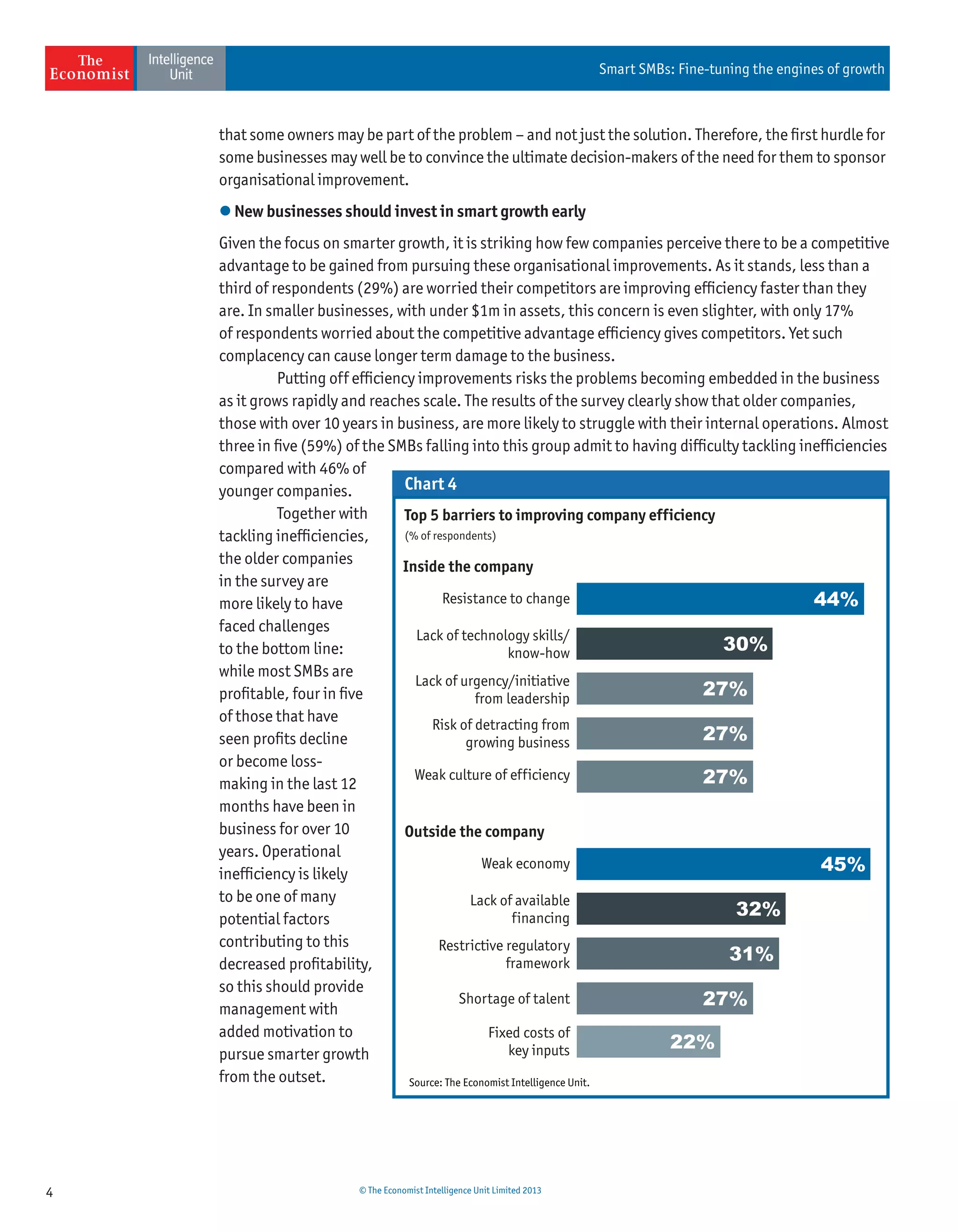 4 © The Economist Intelligence Unit Limited 2013
Smart SMBs: Fine-tuning the engines of growth
that some owners may be part of the problem – and not just the solution. Therefore, the ﬁrst hurdle for
some businesses may well be to convince the ultimate decision-makers of the need for them to sponsor
organisational improvement.
 New businesses should invest in smart growth early
Given the focus on smarter growth, it is striking how few companies perceive there to be a competitive
advantage to be gained from pursuing these organisational improvements. As it stands, less than a
third of respondents (29%) are worried their competitors are improving efﬁciency faster than they
are. In smaller businesses, with under $1m in assets, this concern is even slighter, with only 17%
of respondents worried about the competitive advantage efﬁciency gives competitors. Yet such
complacency can cause longer term damage to the business.
Putting off efﬁciency improvements risks the problems becoming embedded in the business
as it grows rapidly and reaches scale. The results of the survey clearly show that older companies,
those with over 10 years in business, are more likely to struggle with their internal operations. Almost
three in ﬁve (59%) of the SMBs falling into this group admit to having difﬁculty tackling inefﬁciencies
compared with 46% of
younger companies.
Together with
tackling inefﬁciencies,
the older companies
in the survey are
more likely to have
faced challenges
to the bottom line:
while most SMBs are
proﬁtable, four in ﬁve
of those that have
seen proﬁts decline
or become loss-
making in the last 12
months have been in
business for over 10
years. Operational
inefﬁciency is likely
to be one of many
potential factors
contributing to this
decreased proﬁtability,
so this should provide
management with
added motivation to
pursue smarter growth
from the outset.
Inside the company
Chart 4
Source: The Economist Intelligence Unit.
Top 5 barriers to improving company efficiency
(% of respondents)
Resistance to change
Lack of technology skills/
know-how
Lack of urgency/initiative
from leadership
Risk of detracting from
growing business
Weak culture of efficiency
Outside the company
Weak economy
Lack of available
financing
Restrictive regulatory
framework
Shortage of talent
Fixed costs of
key inputs 22%
27%
31%
45%
32%
27%
27%
27%
44%
30%
 