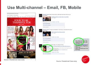 Use Multi-channel – Email, FB, Mobile  Source: Cheetahmail Case study Source: Cheetahmail Case study 