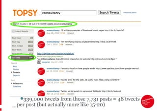 |   339,000 tweets from those 7,731 posts = 48 tweets  per post (but actually more like 15-20) 
