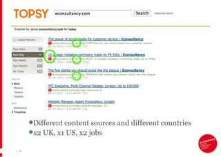 |   Different content sources and different countries x2 UK, x1 US, x2 jobs   