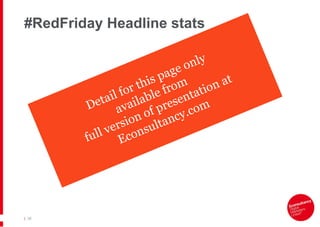 #RedFriday Headline stats |   Detail for this page only  available from  full version of presentation at Econsultancy.com 