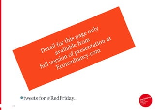 |   tweets for #RedFriday.   Detail for this page only  available from  full version of presentation at Econsultancy.com 