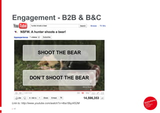 Engagement - B2B & B&C |   Link to:  http://www.youtube.com/watch?v=4ba1BqJ4S2M 