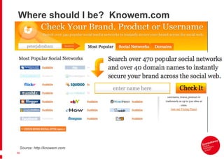 Where should I be?  Knowem.com Source: http://knowem.com  