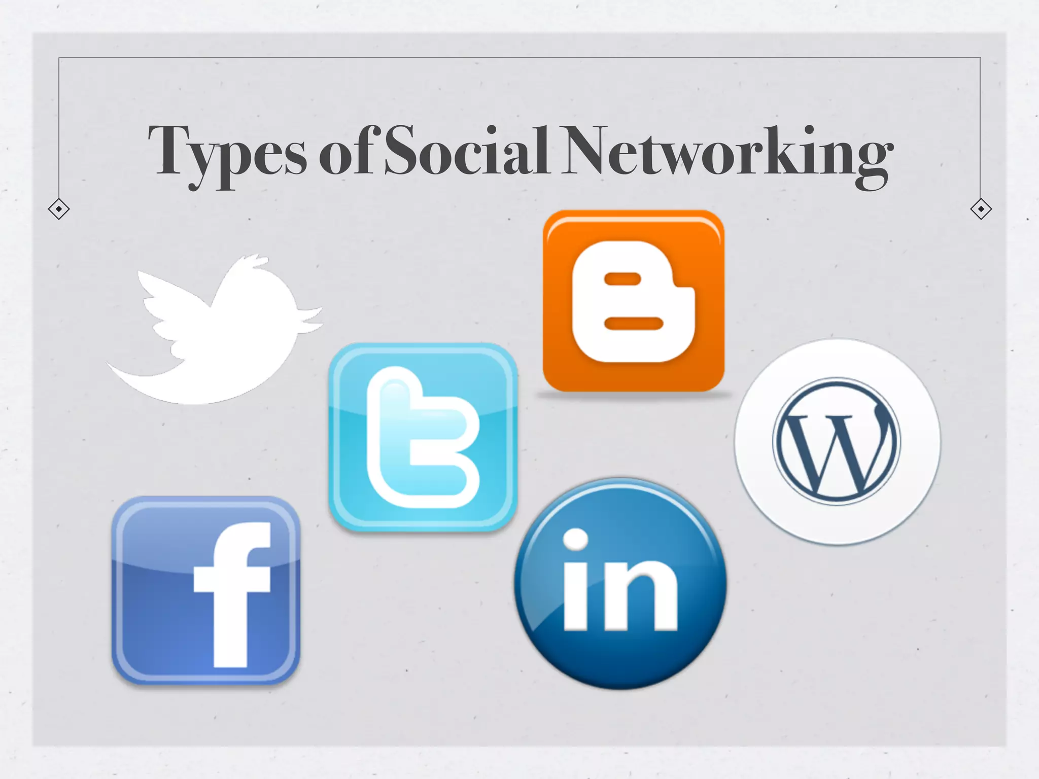 Types of Social Networking
 