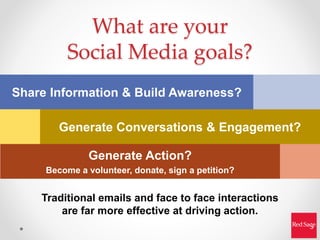 What are your
Social Media goals?
Share Information & Build Awareness?
Generate Conversations & Engagement?
Generate Actio...