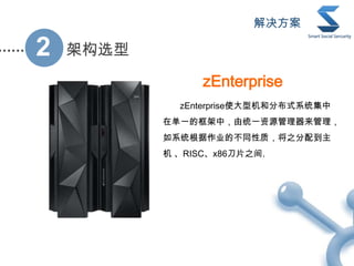 ܹѡ2

zEnterprise
zEnterpriseʹͻͷֲʽϵͳ
ڵһĿУͳһԴ
ϵͳҵĲͬʣ֮䵽
 RISCx86Ƭ֮.
 