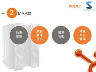 MAP2
ʾ






Ż

ϵͳ

 