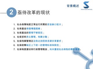 ؽĸ״2
1. ᱣƶʽȱڽϴ
2. 籣ֵֵѣ
3. 籣Ĺ淶
4. 籣϶ͷɢ
5. 籣ûдﵽϢԴҪ
6. 籣ͳȱͳһĹ׼͹淶
7. 籣ƶȽַţδᱣյľ

 