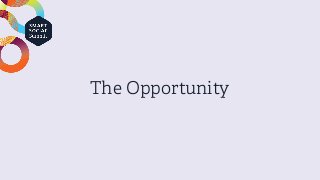 The Opportunity
 