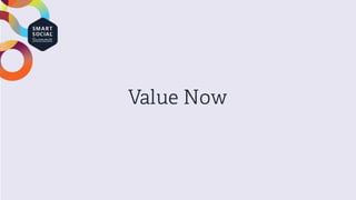 Value Now
 