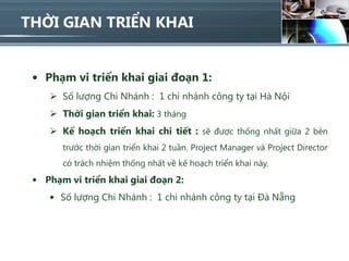 THỜI GIAN TRIỂN KHAI


 • Phạm vi triển khai giai đoạn 1:
     Số lượng Chi Nhánh : 1 chi nhánh công ty tại Hà Nội
     Thời gian triển khai: 3 tháng
     Kế hoạch triển khai chi tiết : sẽ được thống nhất giữa 2 bên
       trước thời gian triển khai 2 tuần. Project Manager và Project Director
       có trách nhiệm thống nhất về kế hoạch triển khai này.
 • Phạm vi triển khai giai đoạn 2:
    • Số lượng Chi Nhánh : 1 chi nhánh công ty tại Đà Nẵng
 