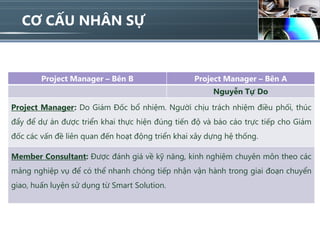 CƠ CẤU NHÂN SỰ


        Project Manager – Bên B                   Project Manager – Bên A
                                                       Nguyễn Tự Do
Project Manager: Do Giám Đốc bổ nhiệm. Người chịu trách nhiệm điều phối, thúc
đẩy để dự án được triển khai thực hiện đúng tiến độ và báo cáo trực tiếp cho Giám
đốc các vấn đề liên quan đến hoạt động triển khai xây dựng hệ thống.

Member Consultant: Được đánh giá về kỹ năng, kinh nghiệm chuyên môn theo các
mảng nghiệp vụ để có thể nhanh chóng tiếp nhận vận hành trong giai đoạn chuyển
giao, huấn luyện sử dụng từ Smart Solution.
 