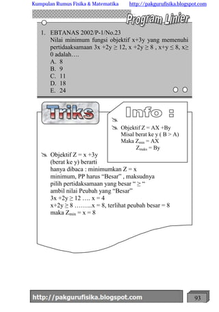 http://meetabied.wordpress.com 93
1. EBTANAS 2002/P-1/No.23
Nilai minimum fungsi objektif x+3y yang memenuhi
pertidaaksamaan 3x +2y ≥ 12, x +2y ≥ 8 , x+y ≤ 8, x≥
0 adalah….
A. 8
B. 9
C. 11
D. 18
E. 24
@ Objektif Z = x +3y
(berat ke y) berarti
hanya dibaca : minimumkan Z = x
minimum, PP harus “Besar” , maksudnya
pilih pertidaksamaan yang besar “ ≥ “
ambil nilai Peubah yang “Besar”
3x +2y ≥ 12 …. x = 4
x+2y ≥ 8 ……...x = 8, terlihat peubah besar = 8
maka Zmin = x = 8
@
@ Objektif Z = AX +By
Misal berat ke y ( B > A)
Maka Zmin = AX
Zmaks = By
Kumpulan Rumus Fisika & Matematika http://pakgurufisika.blogspot.com
 