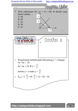 http://meetabied.wordpress.com 99
6
4
4
7. Nilai maksimum f(x ,y) = 5x +10y di daerah yang
diarsir adalah….
A. 60
B. 40
C. 36
D. 20
E. 16
p Penyelesaian terletak pada titik potong y = x dengan
6x +4y = 24
6x +4x = 24 à x =
5
12
karena y = x maka y =
5
12
p Fmax= 5.
5
12
+10.
5
12
= 12 + 24 = 36
p
6
4
4
Kumpulan Rumus Fisika & Matematika http://pakgurufisika.blogspot.com
 