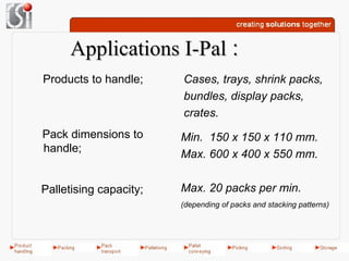 Applications I-Pal :
Products to handle;     Cases, trays, shrink packs,
                        bundles, display packs,
                        crates.
Pack dimensions to      Min. 150 x 150 x 110 mm.
handle;
                        Max. 600 x 400 x 550 mm.


Palletising capacity;   Max. 20 packs per min.
                        (depending of packs and stacking patterns)
 