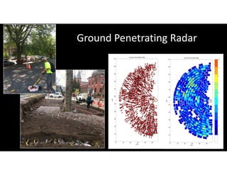 Technologies Used in Tree Evaluations:
Ground Penetrating Radar
October 5, 2020
Ground Penetrating Radar
 
