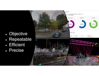Machine Learning
Advantages
● Objective
● Repeatable
● Efficient
● Precise
 