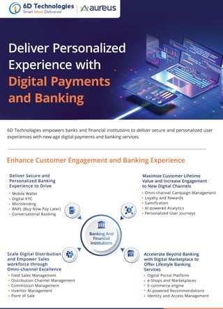 Smart Solutions to Transform Banking Ecosystem.pdf