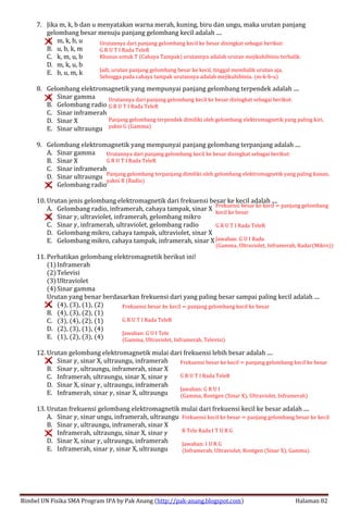 Smart solution un fisika sma 2012 (full version) | PDF