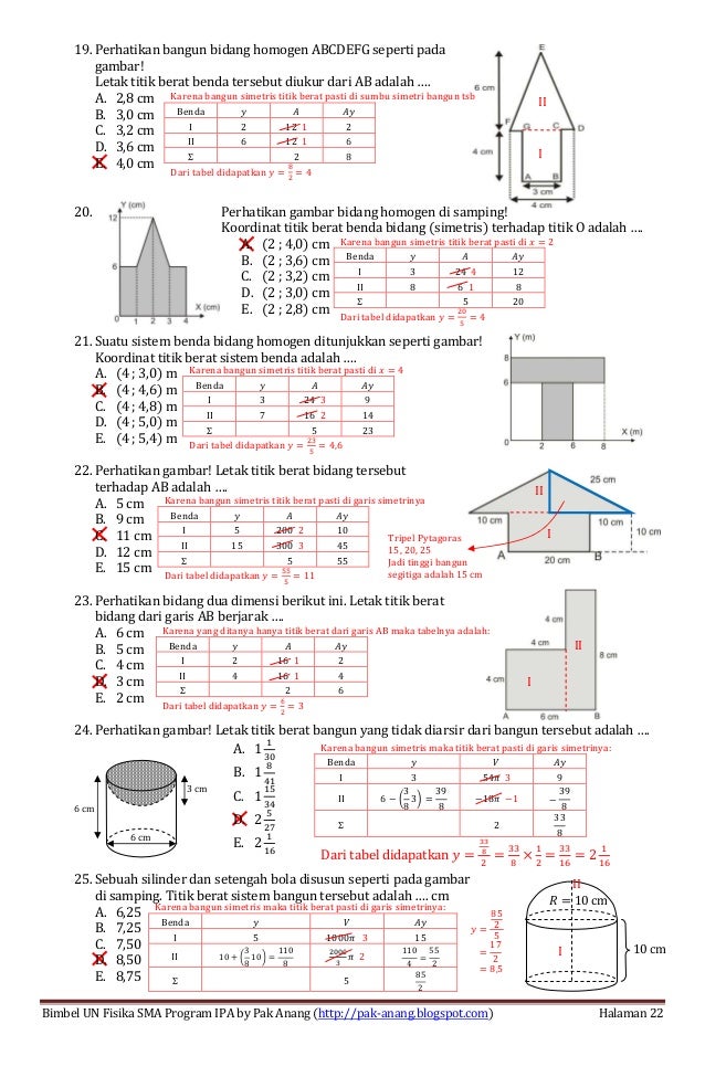 Smart Solution Un Fisika Sma 2012 Full Version