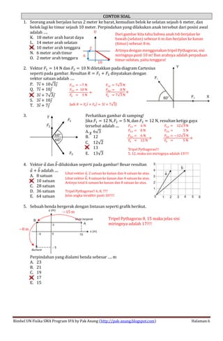 Smart solution un fisika sma 2012 (full version) | PDF