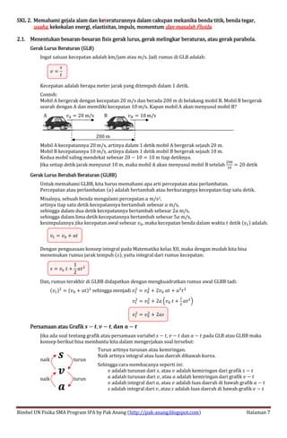 Smart solution un fisika sma 2012 (full version) | PDF
