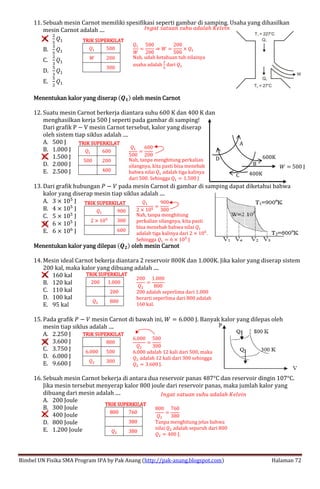 Smart solution un fisika sma 2012 (full version) | PDF
