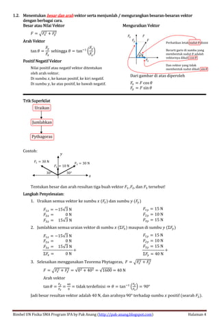 Smart solution un fisika sma 2012 (full version) | PDF