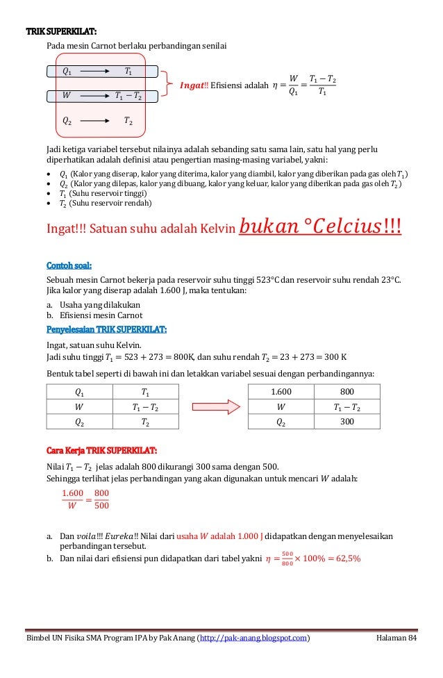 Smart Solution Un Fisika Sma 2013 Skl 3 Indikator 3 3