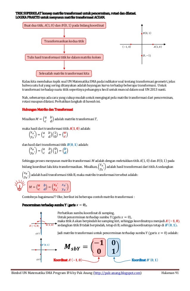 Smart Solution Un Matematika Sma 2013 Skl 2 13 Transformasi Geometri