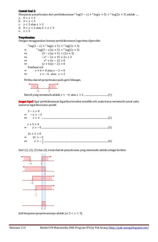 Smart solution un matematika sma 2013 (skl 2.14 