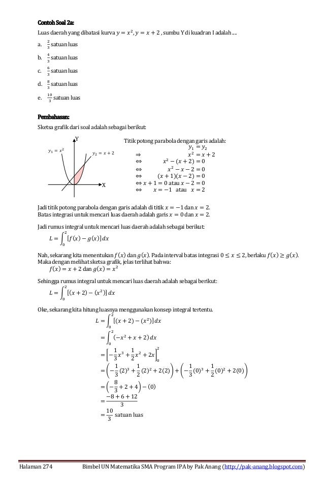 Smart Solution Un Matematika Sma 2013 Skl 5 4 Aplikasi Integral Lua