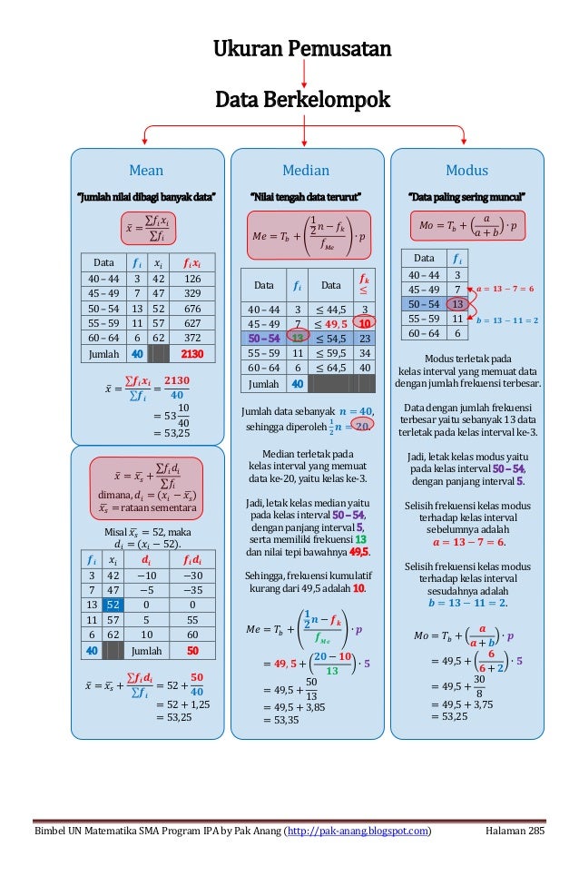 Smart solution un matematika sma 2013 (skl 6.1 statistika 