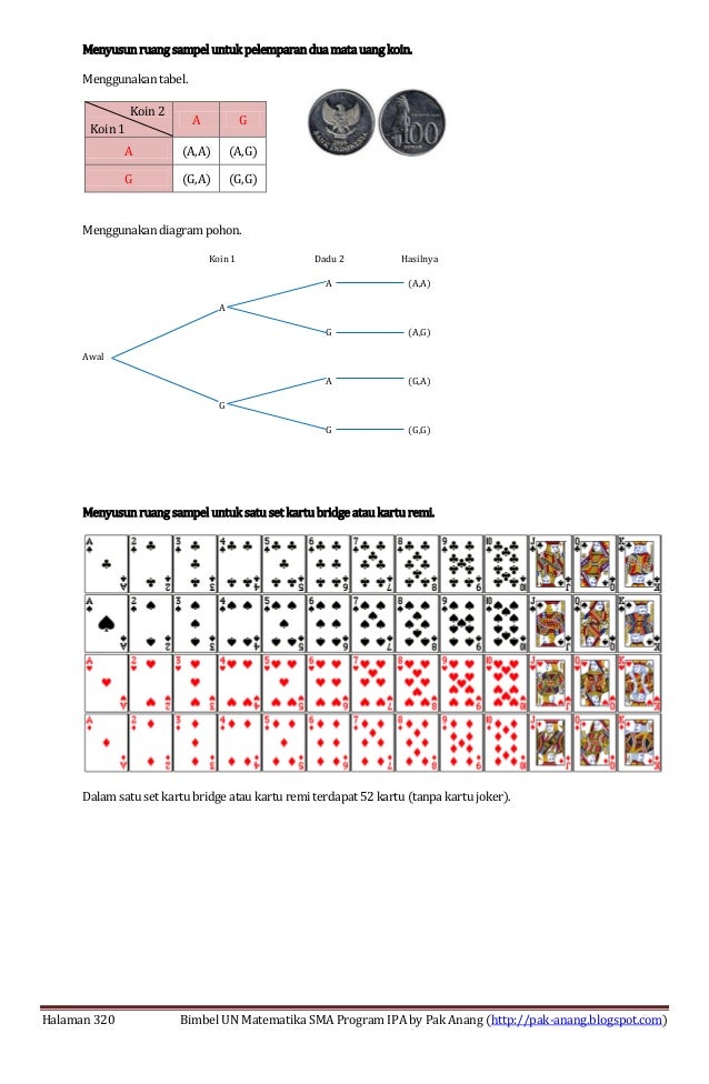 21 Contoh Soal Peluang Tentang Kartu Remi Kumpulan Contoh Soal