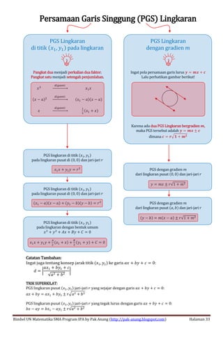 Smart solution un matematika sma 2014 (full version free edition) | PDF