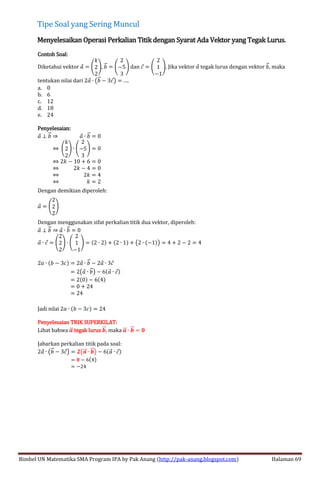 Smart solution un matematika sma 2014 (full version free edition) | PDF