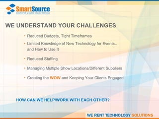 SmartSource Rentals | PPT